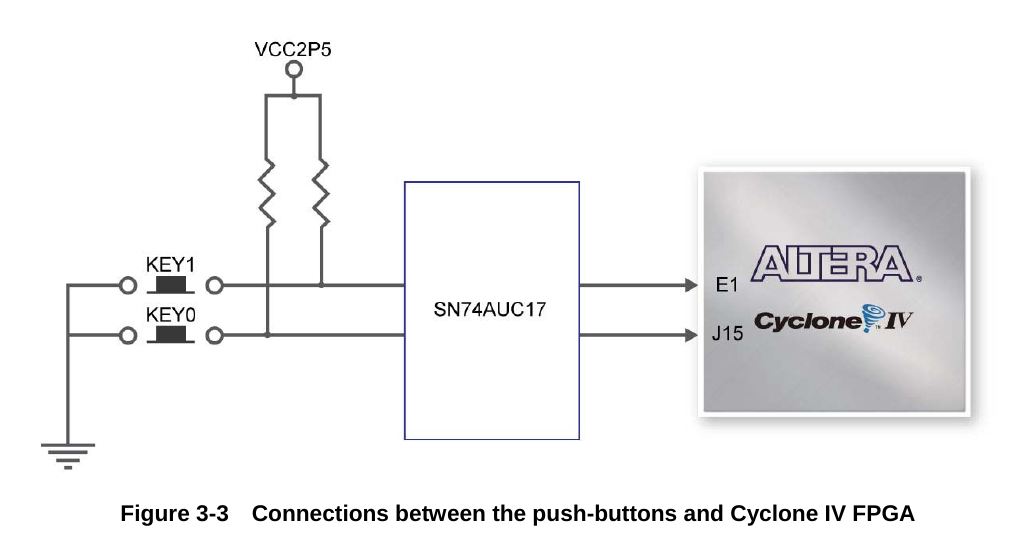 Quartus - DE0-nano input