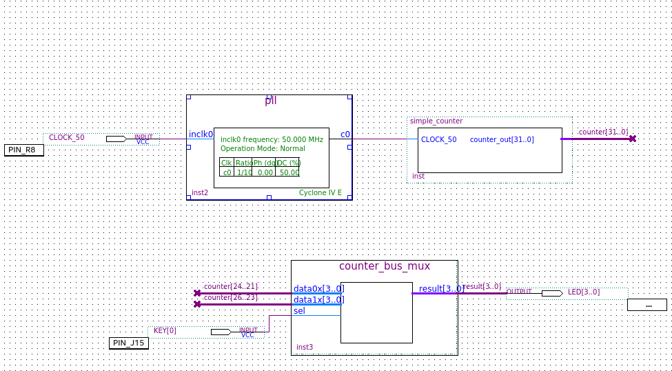 First FPGA Block Design File