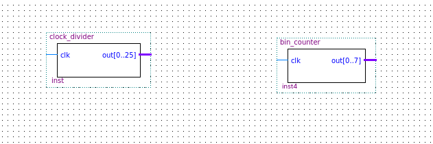 Quartus - Counter.bdf 0