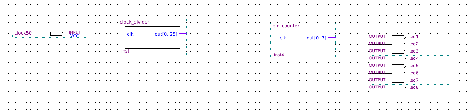 Quartus - Counter.bdf 1